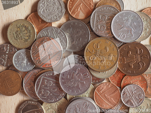 Image of Pound coins