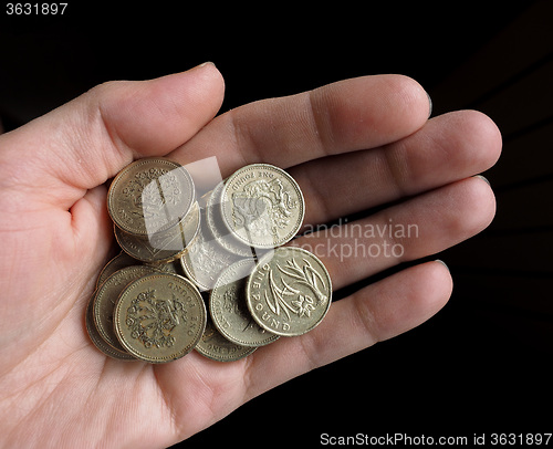 Image of Pound coins