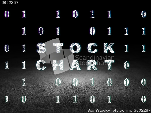 Image of Finance concept: Stock Chart in grunge dark room