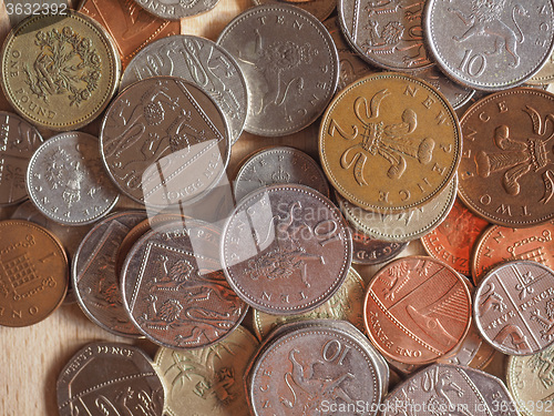 Image of Pound coins