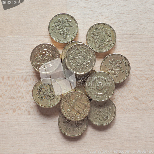 Image of Pound coins