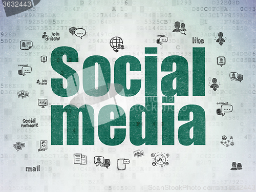 Image of Social network concept: Social Media on Digital Paper background
