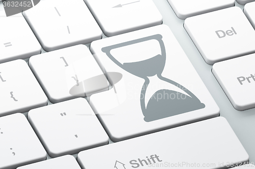 Image of Timeline concept: Hourglass on computer keyboard background