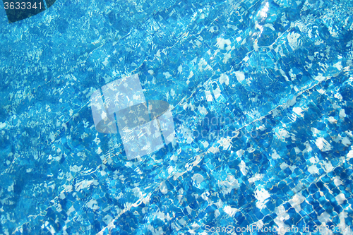 Image of blue water texture