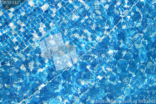 Image of blue water texture