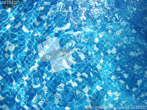 Image of blue water texture