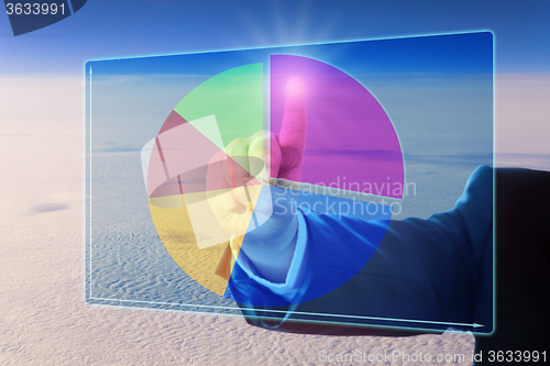 Image of Arm Segmenting A Pie Chart High Above The Clouds