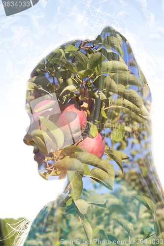 Image of double exposure