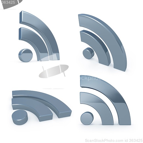 Image of Blog Symbols