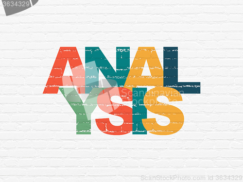 Image of Advertising concept: Analysis on wall background
