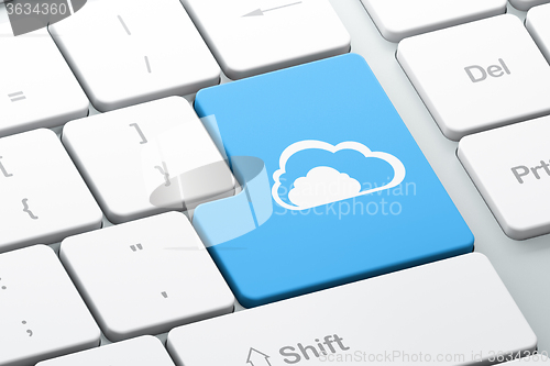 Image of Cloud technology concept: Cloud on computer keyboard background