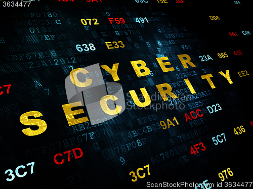 Image of Protection concept: Cyber Security on Digital background