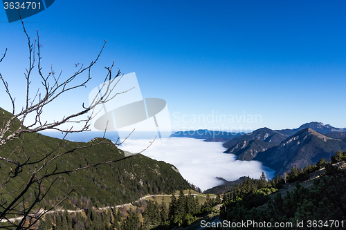 Image of Herzogstand, Bavaria, Germany