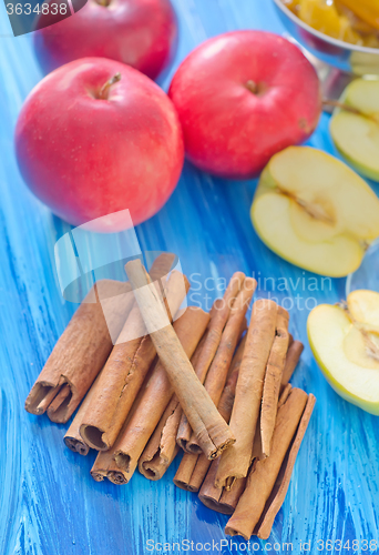 Image of cinnamon and apples