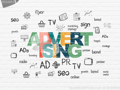 Image of Marketing concept: Advertising on wall background