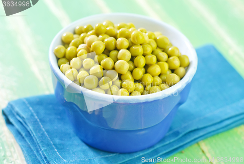 Image of peas in the blue bowl