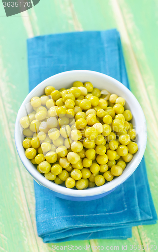 Image of peas in the blue bowl