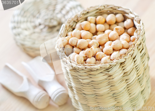 Image of chickpeas