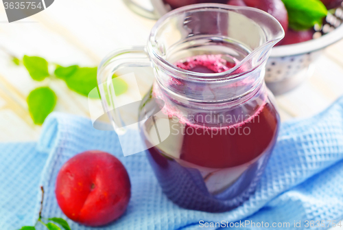 Image of plum juice