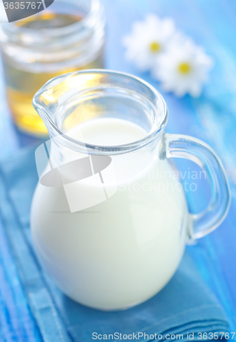 Image of milk in jug