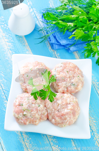 Image of raw meat balls on plate