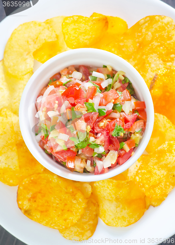 Image of nachos with salsa