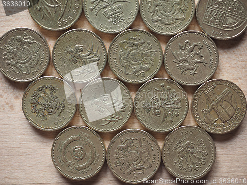 Image of Pound coins