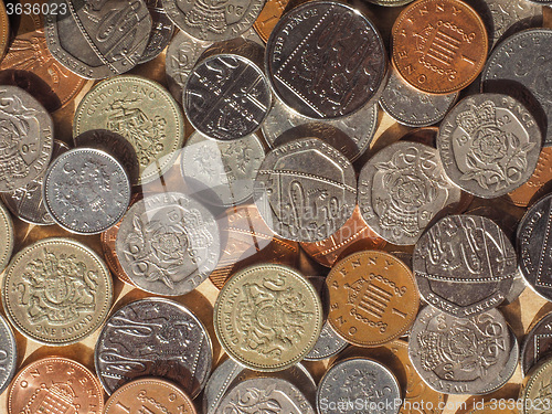 Image of Pound coins