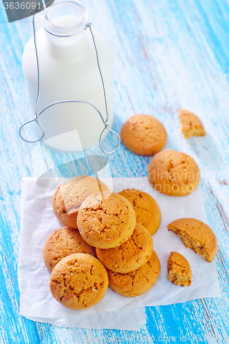 Image of milk with cookies