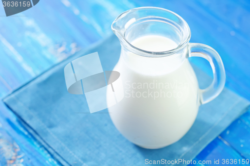 Image of milk in jug