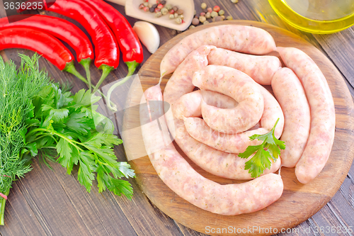 Image of raw sausages