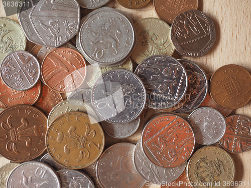 Image of Pound coins