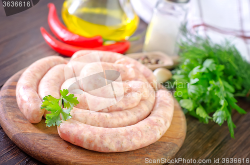 Image of raw sausages