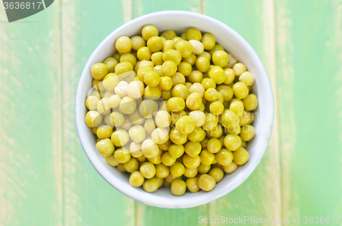 Image of peas in the blue bowl