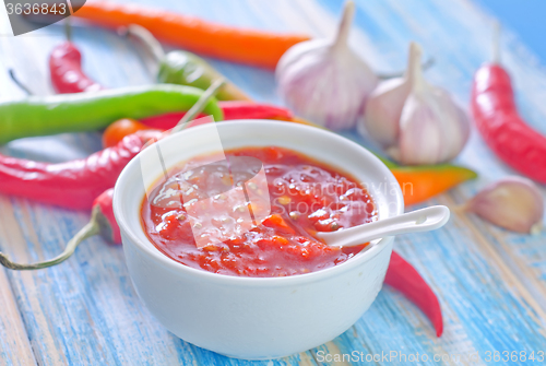 Image of chili sauce