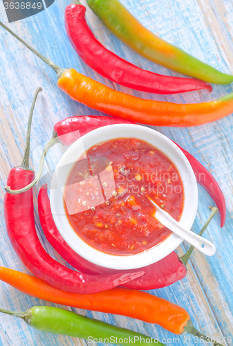 Image of chili sauce