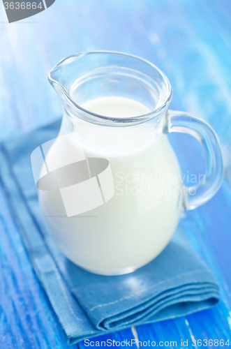 Image of milk in jug