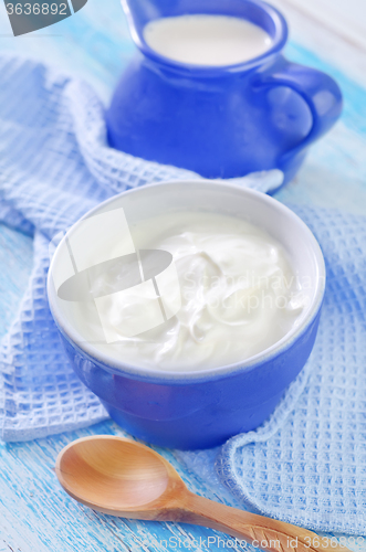 Image of cottage, milk and sour cream