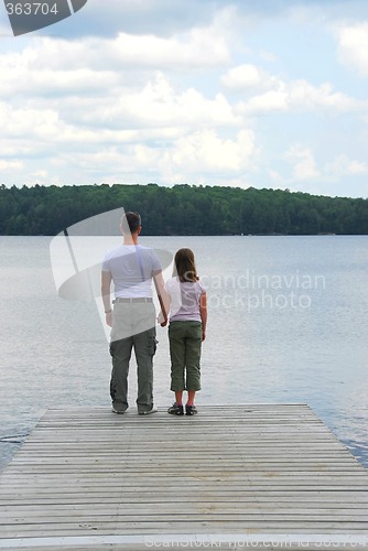 Image of Father child lake