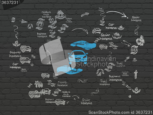 Image of Insurance concept: Car And Palm on wall background