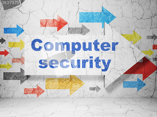 Image of Privacy concept: arrow with Computer Security on grunge wall background