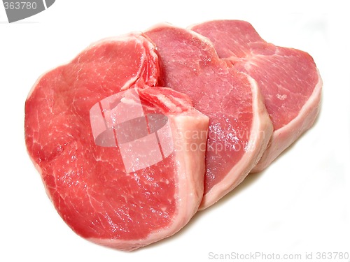 Image of Pork chops