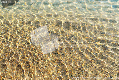 Image of Water ripples