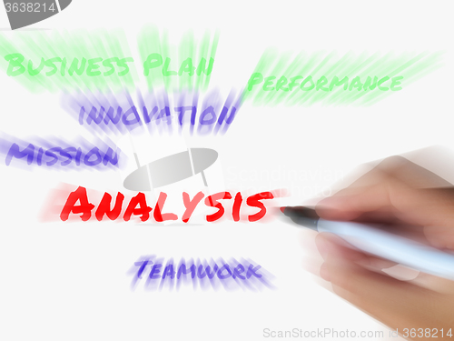 Image of Analysis Words on Whiteboard Displays Analyzing Examining and Ch