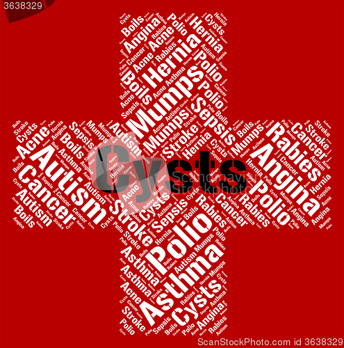 Image of Cysts Word Indicates Ill Health And Affliction