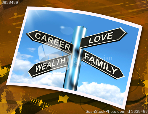 Image of Career Love Wealth Family Sign Shows Life Balance