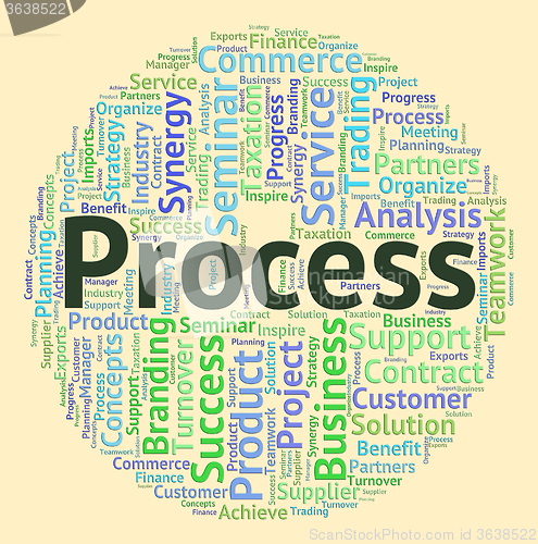 Image of Process Word Means Processes Task And System