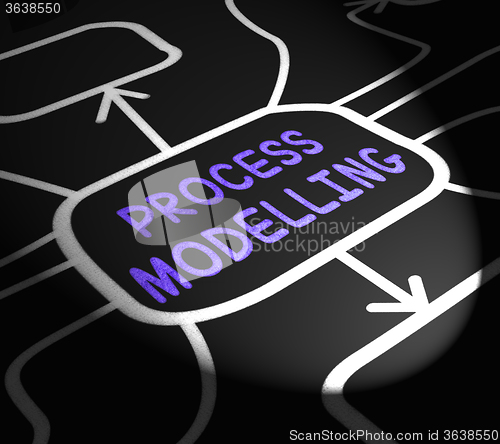 Image of Process Modelling Arrows Shows Illustration Of Business Processe