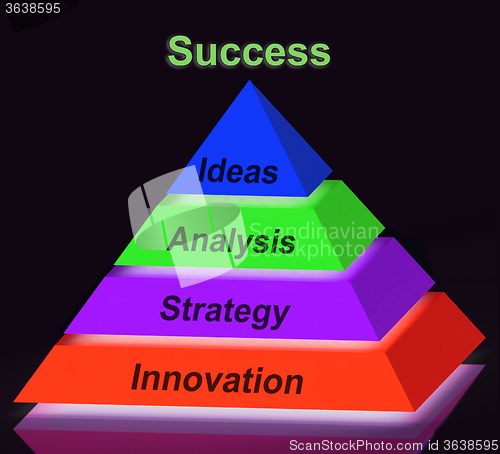 Image of Success Pyramid Sign Shows Progress Achievement Or Winning