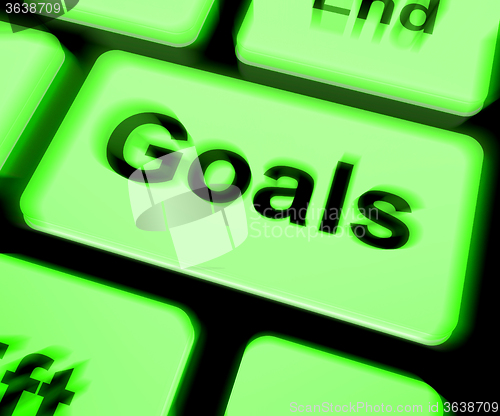 Image of Goals Keyboard Shows Aims Objectives Or Aspirations